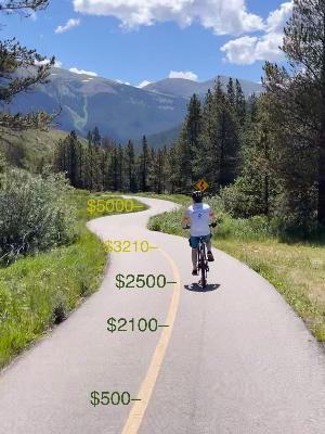JOIN ME On the road (trail) to $5K!